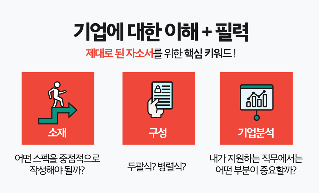 자소서첨삭대필 컨설팅 서비스 소개 7 자소서자료 생산직 채용공고 생산직자기소개서 첨삭 대기업생산직 자소서 작성 자소서문항 자기소개서항목 자소서예시 합격후기 잡코리아 사람인 자소설닷컴 고초대졸 취업 이력서 자소서첨삭대필 컨설팅 서비스 소개