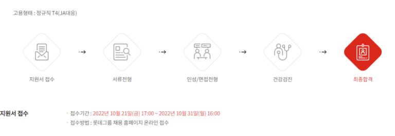 thumbnail 1765162636009 생산직 채용공고 생산직자기소개서 첨삭 대기업생산직 자소서 작성 자소서문항 자기소개서항목 자소서예시 합격후기 잡코리아 사람인 자소설닷컴 고초대졸 취업 이력서 생산직채용공고 생산직 자소서첨삭 생산직 자기소개서 대필 현대자동차, SK하이닉스, 기아자동차, 삼성전자, 포스코, 현대로템, SK,CJ,롯데,GS 등 대기업 생산직 자소서 면접 매년 합격 다수