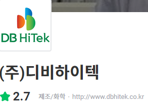 thumbnail 1786461728760 생산직 채용공고 생산직자기소개서 첨삭 대기업생산직 자소서 작성 자소서문항 자기소개서항목 자소서예시 합격후기 잡코리아 사람인 자소설닷컴 고초대졸 취업 이력서 생산직채용공고 생산직 자소서첨삭 생산직 자기소개서 대필 현대자동차, SK하이닉스, 기아자동차, 삼성전자, 포스코, 현대로템, SK,CJ,롯데,GS 등 대기업 생산직 자소서 면접 매년 합격 다수